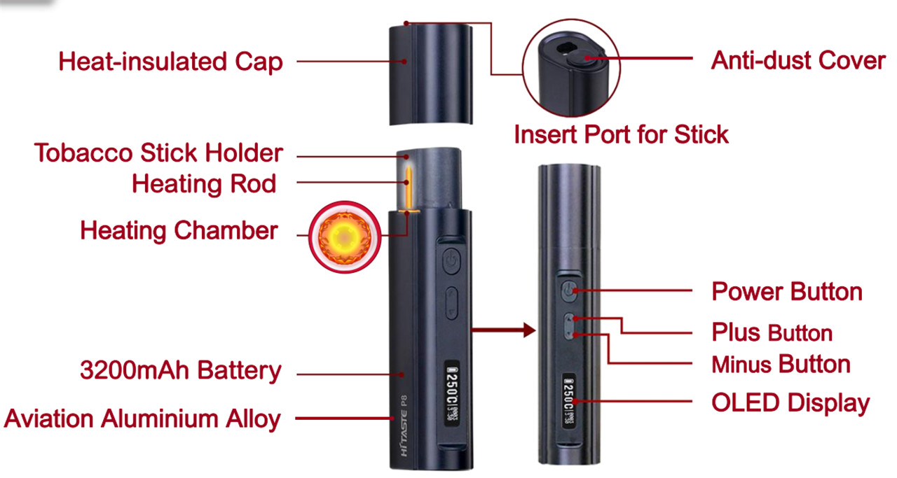 HiTaste P8 HNB compatível com IQOS, LIL stick (26)