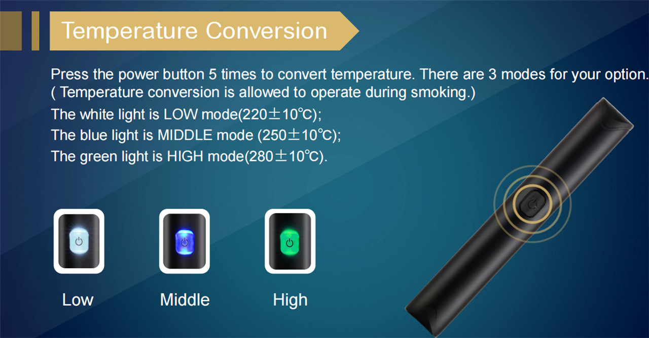 HiTaste Q1 HNB tshaj IQOS, LIL stick (18)