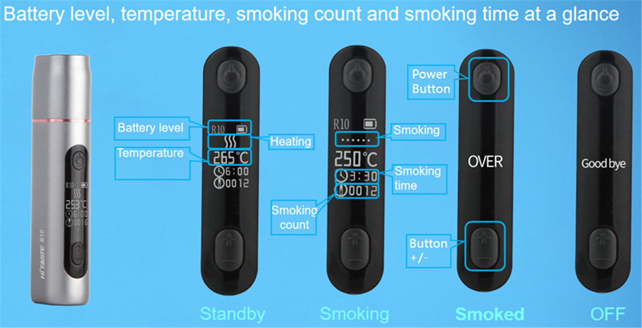 HiTaste R10 HNB IQOS, LIL ஸ்டிக் (12) உடன் இணக்கமானது